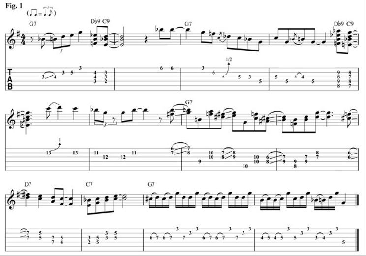 Beyond Blues Danny Gatton S Musical Gumbo Premier Guitar