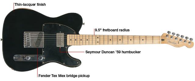Fender Road Worn Player Series Telecaster Electric Guitar Review
