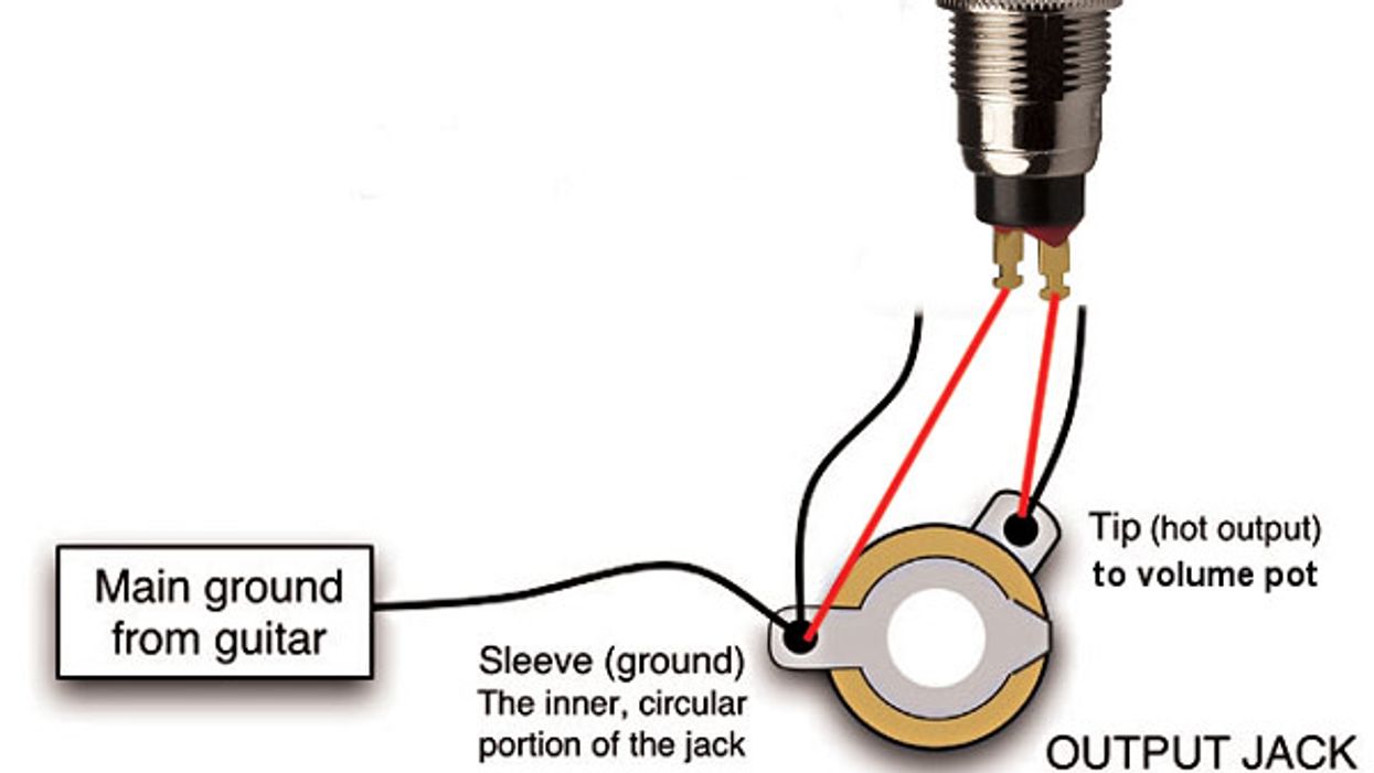 The (In)famous Stratocaster Kill Switch, Part II