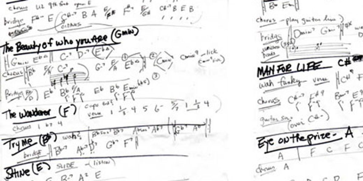 The Guitarist's Guide to Writing Charts - Premier Guitar