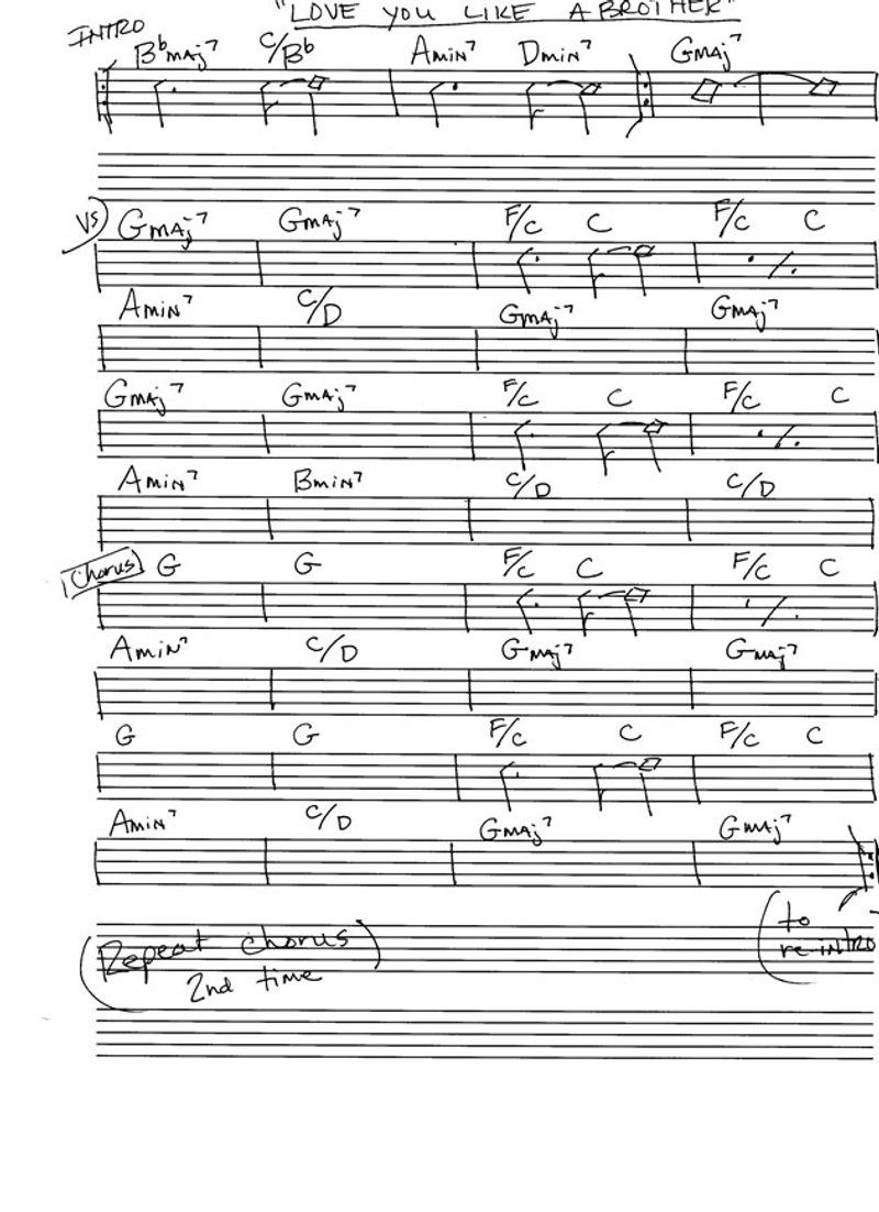 How To Read Guitar Chord Charts Diagrams Music Grotto