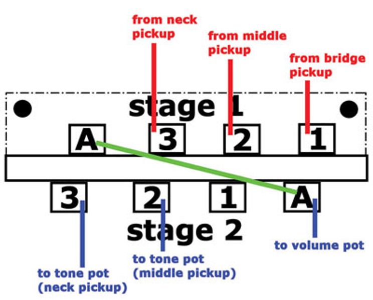 5 way switch circuit diagram Wiring Diagram and Schematics