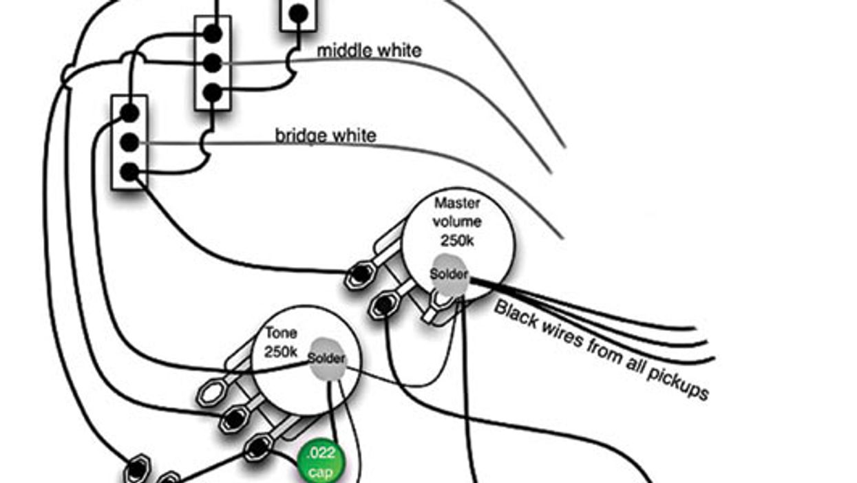 Stratocaster with Individual On/Off Switches