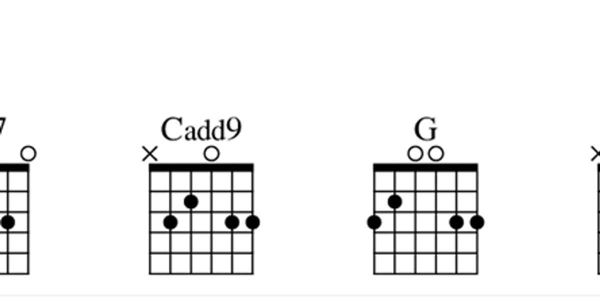 Аккорд с на гитаре схема. Аккорд dsus2 на гитаре схема. Dsus2\ f Аккорд на гитаре схема. Аккорд cadd9 на гитаре схема. Dsus4 укулеле.