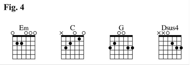 guitar chord progression