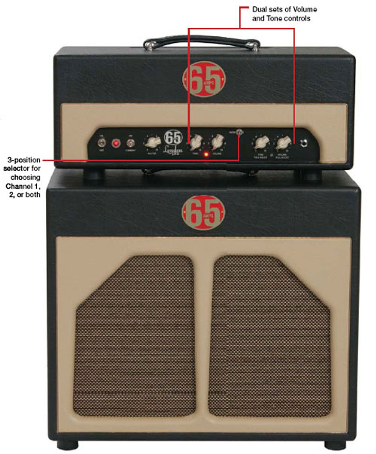 65amps London Pro Amp Review