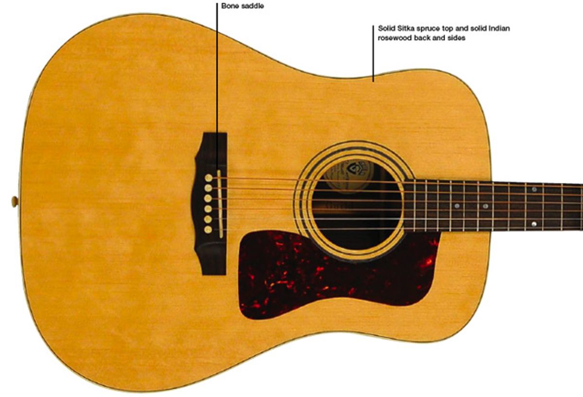 Guild D-50 Standard Acoustic Guitar Review