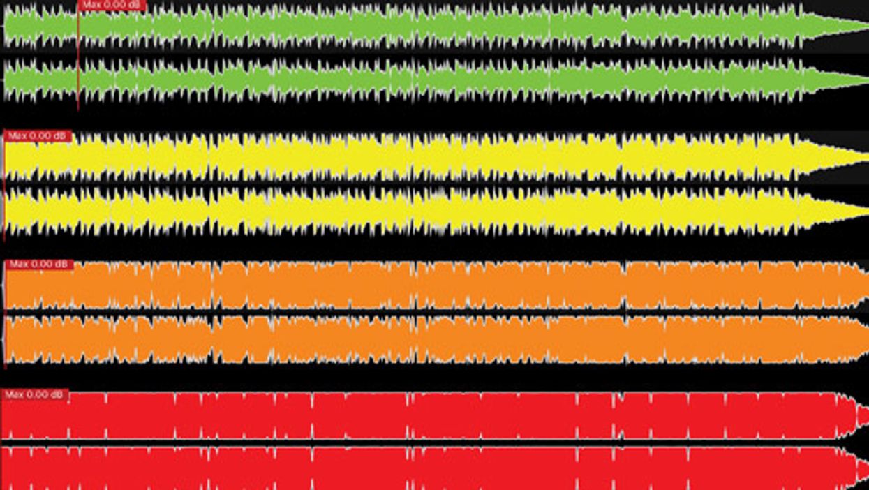 The Recording Guitarist: The Limits of Loud