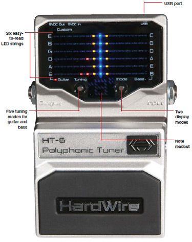 Hardwire HT-6 Polyphonic Tuner Review