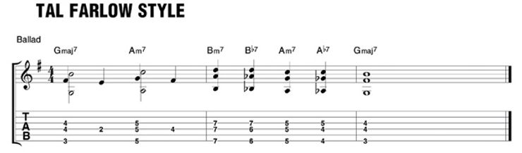 karakter Afslut klassekammerat Create Chord Fourth Introductory Sequence Tal Farlow Style Joe Pass Example  Barney Kessel Tab - Premier Guitar