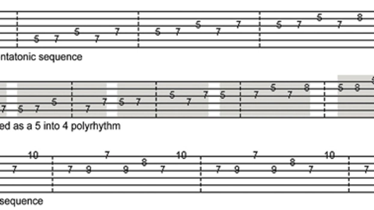 Displaced Accents and Polyrhythms
