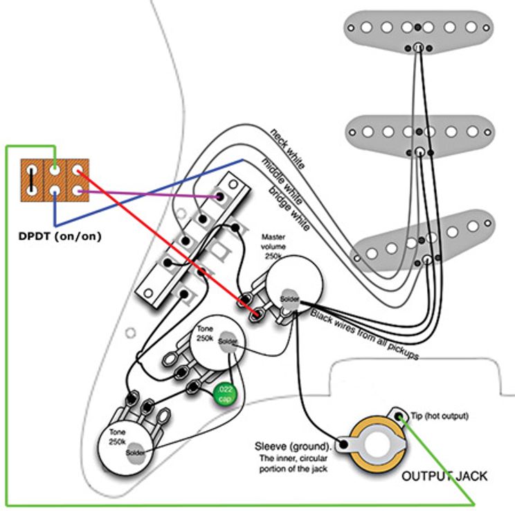 Fender Passing Lane Stratocaster Mod, Fender Hss Strat Wiring Diagram