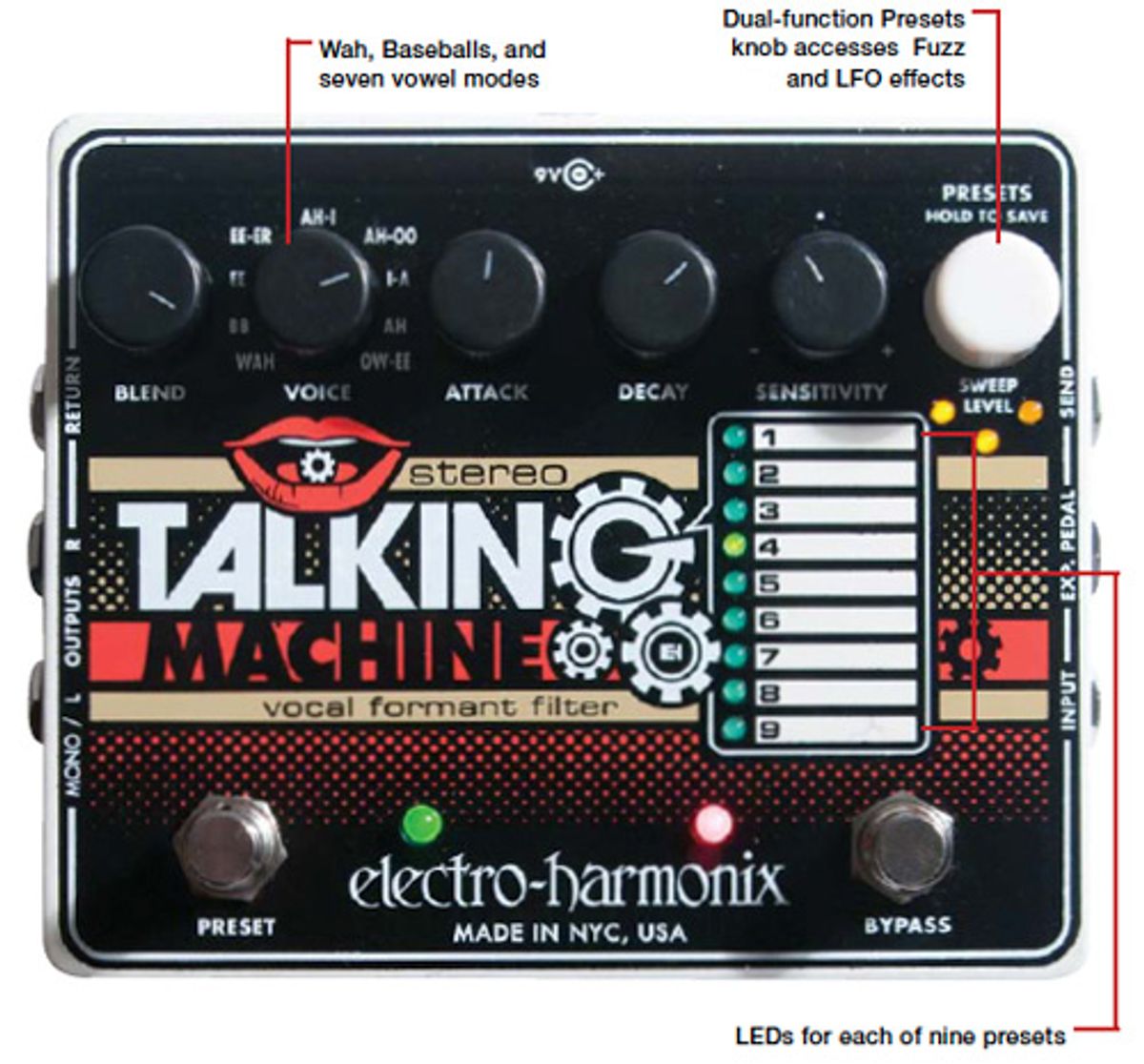 Electro-Harmonix Stereo Talking Machine Pedal Review
