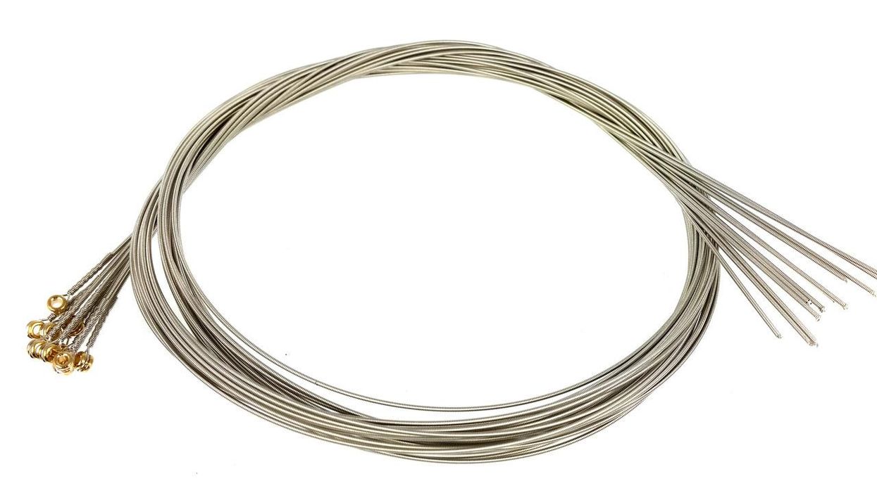 String Myths, Part 1