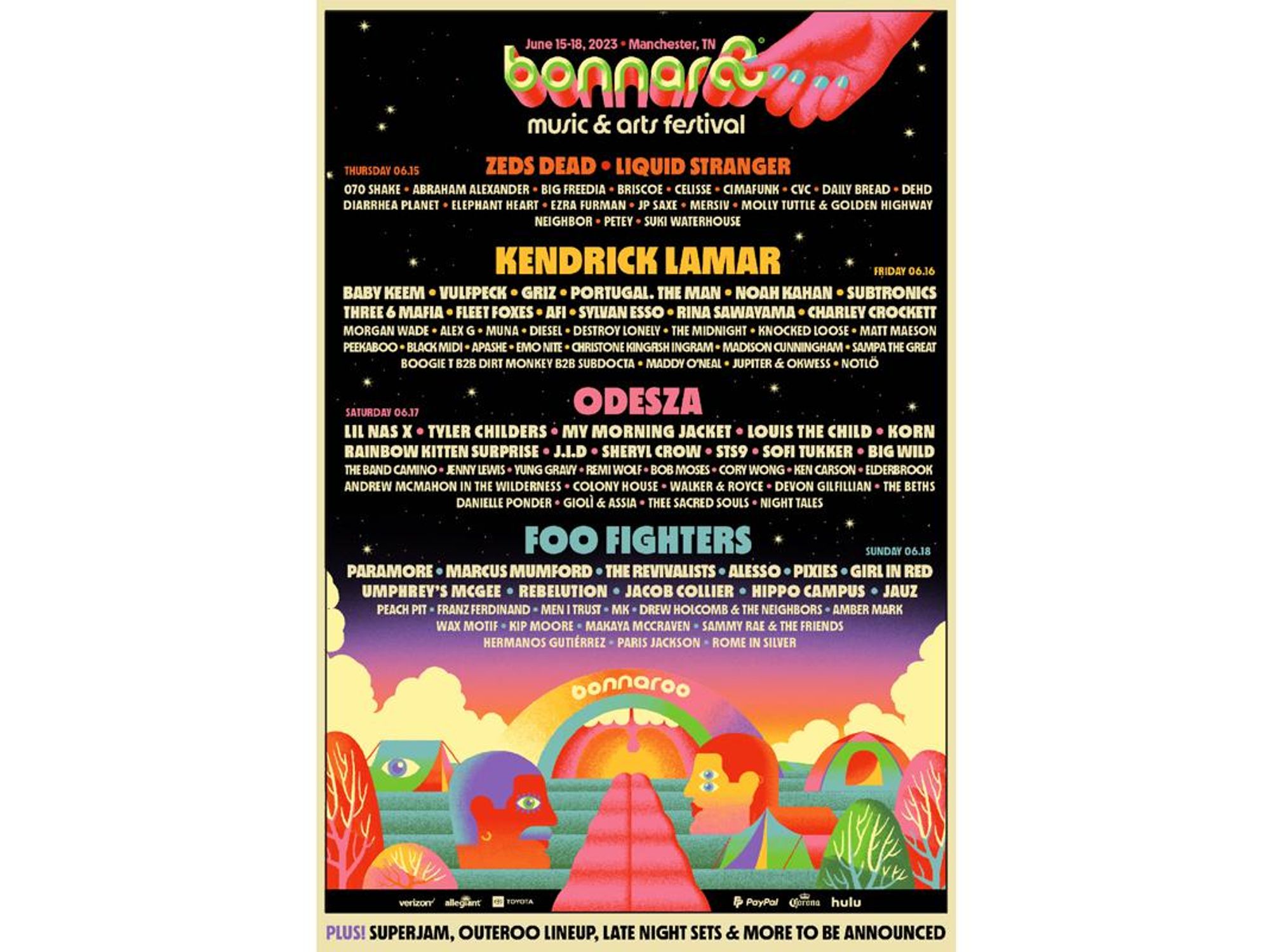 Bonnaroo Music & Arts Festival Announces 2023 Lineup - Premier Guitar