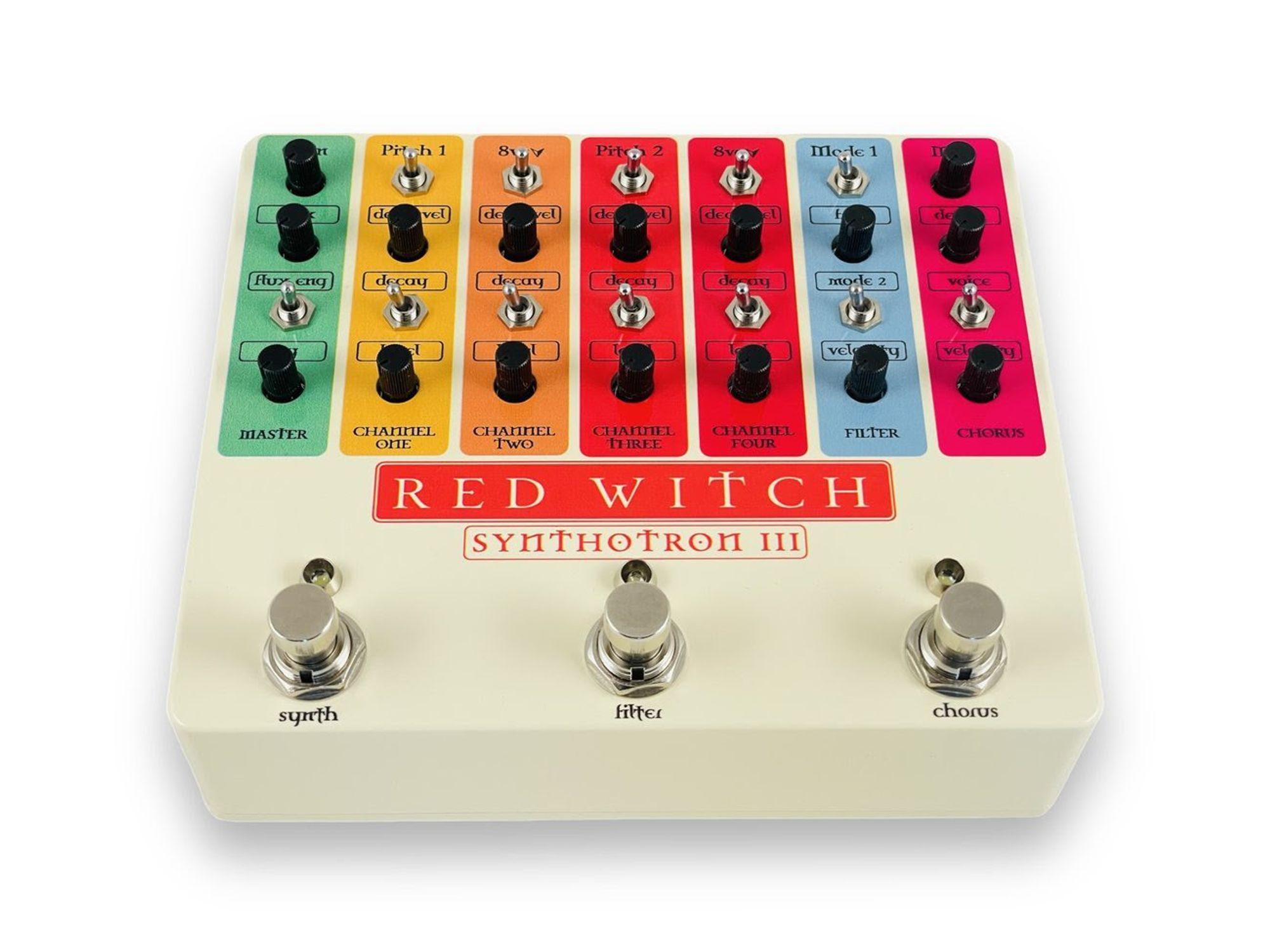 Red Witch Launches the Synthotron III