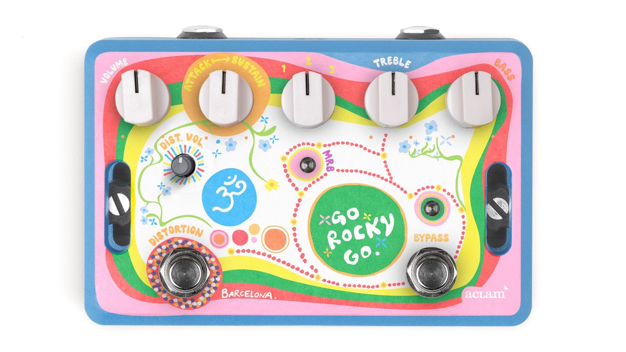 Aclam Go Rocky Go Review