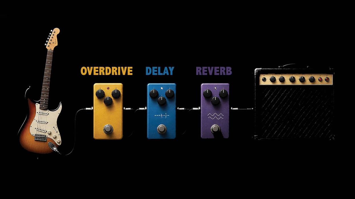 Recording Dojo: A Deep Dive into Signal Routing