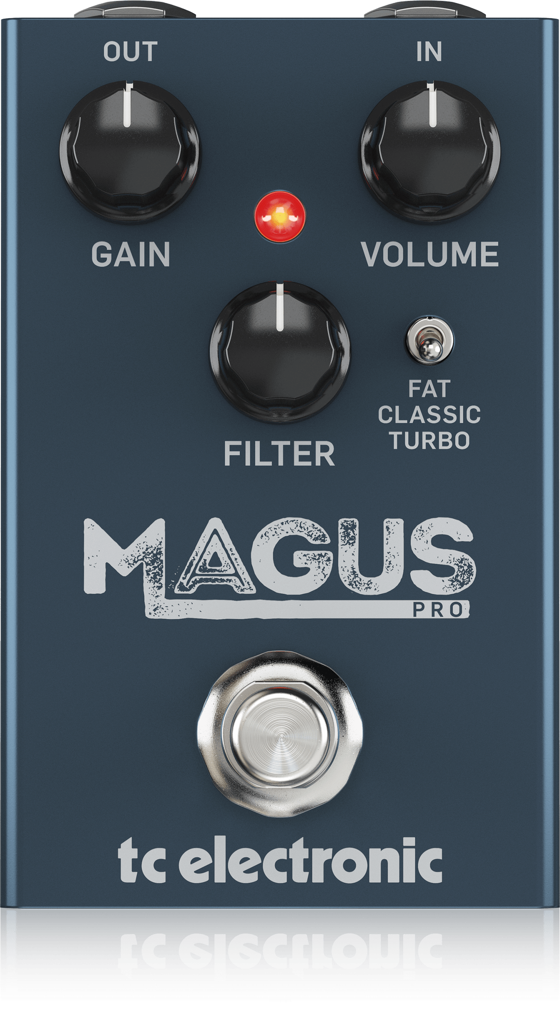 TC Electronic Unveils the Magus Pro