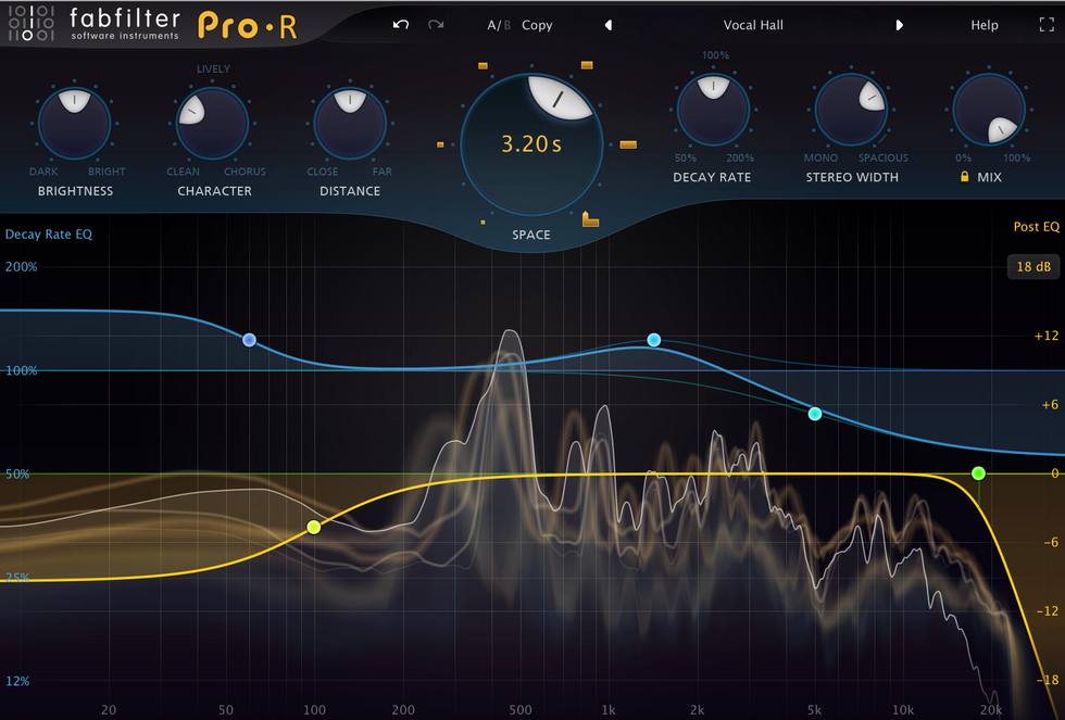 Reverb Explained Premier Guitar