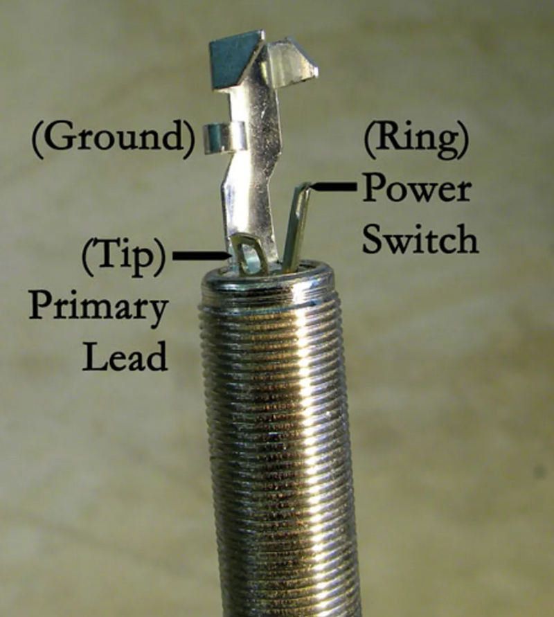 Guitar output jack types new arrivals