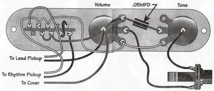 Fender Squier Telecaster Wiring Diagram - Gallery 4K