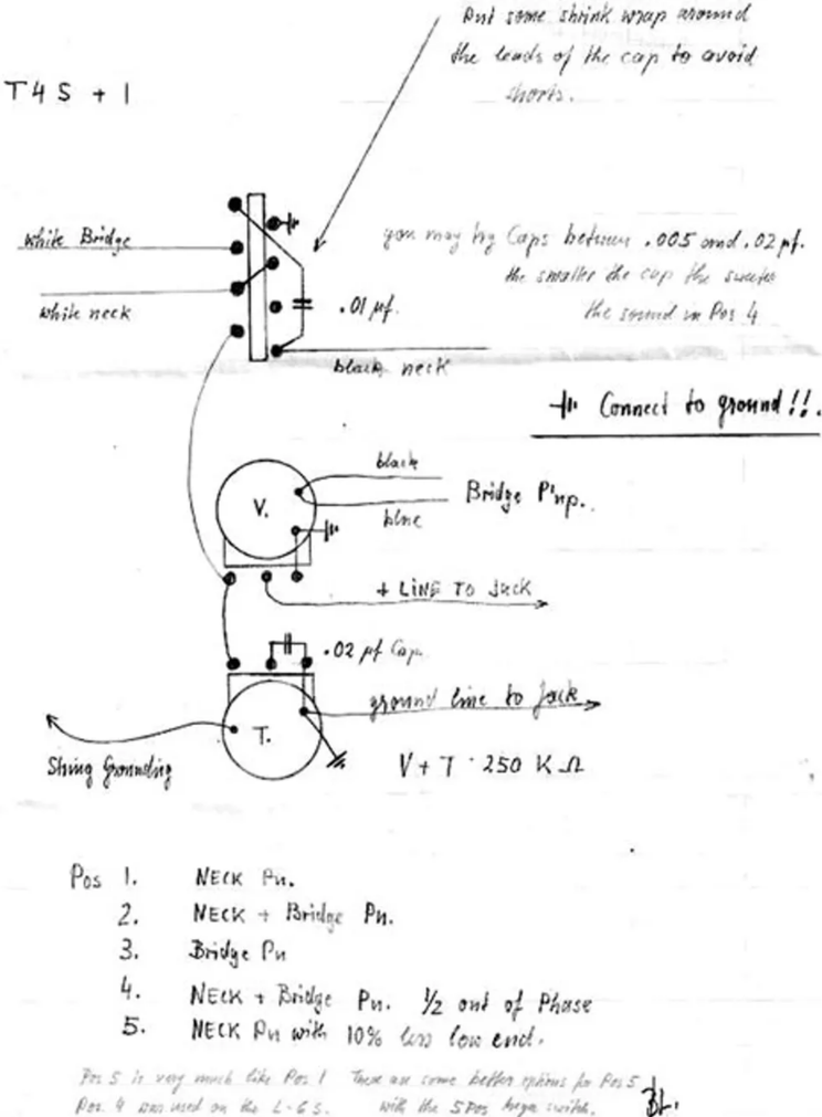 Telecaster 5 Way Switch Wiring Diagram - IOT Wiring Diagram