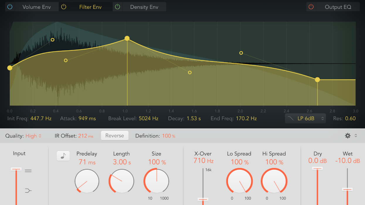 The Working Guitarist: All About Impulse Responses