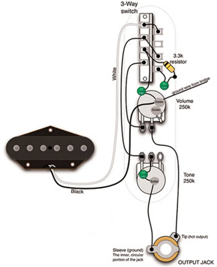 Fender esquire shop wiring kit