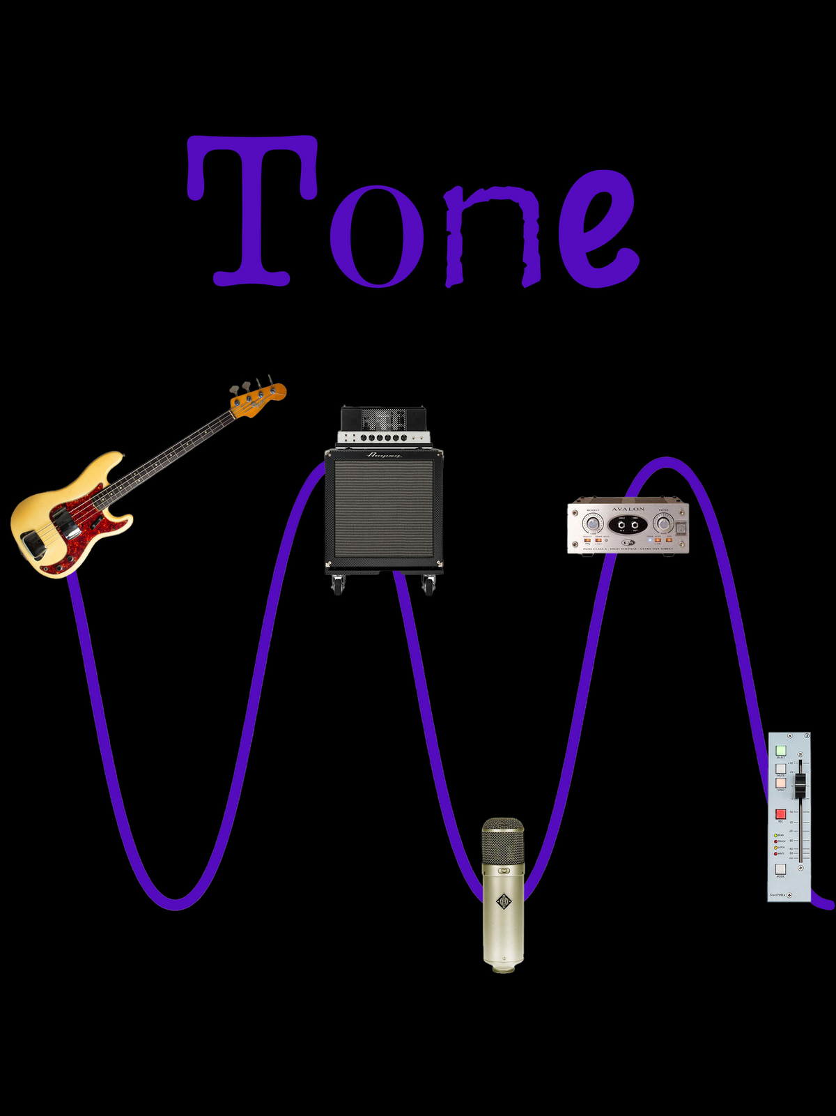 Find the Perfect Bass Tone … for You