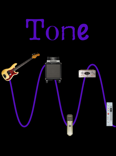 Find Your Perfect Tone - Premier Guitar