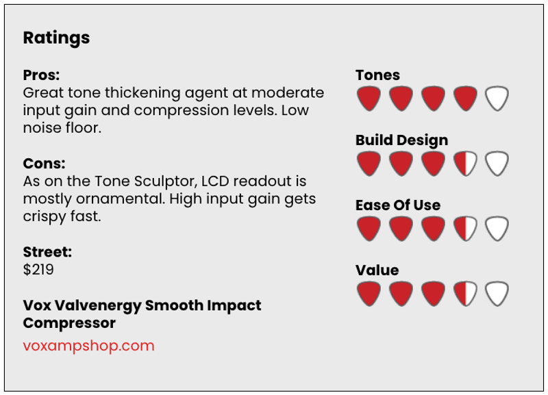Vox Smooth Impact and Tone Sculptor Review - Premier Guitar