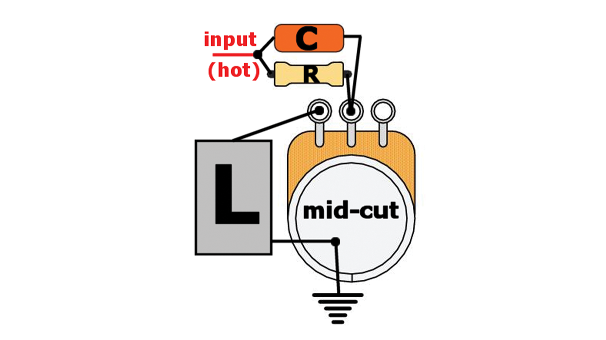 The Dan Torres Mid Boost and Scoop Mod