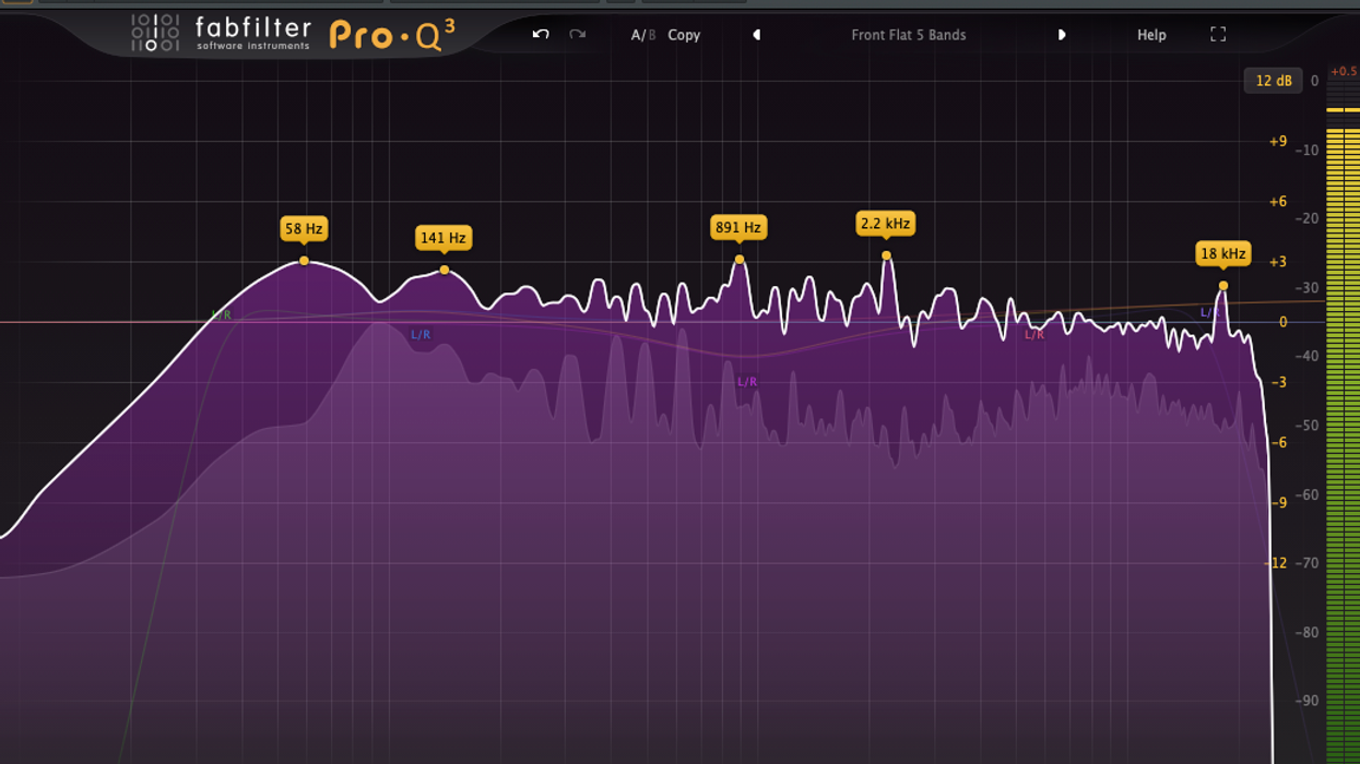 How to Use EQ Like a Pro