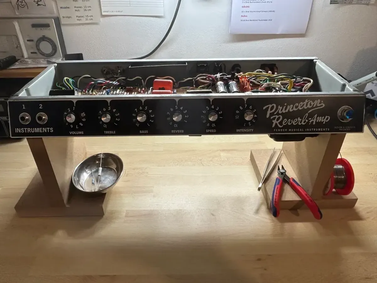 Reduce, Reuse, Recycle, Repair: Sustainable DIY Guitar Workshop Helpers