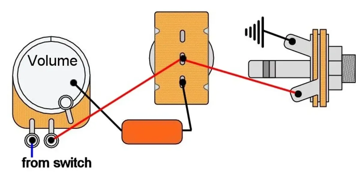 Build Your Own PRS Sweet Switch