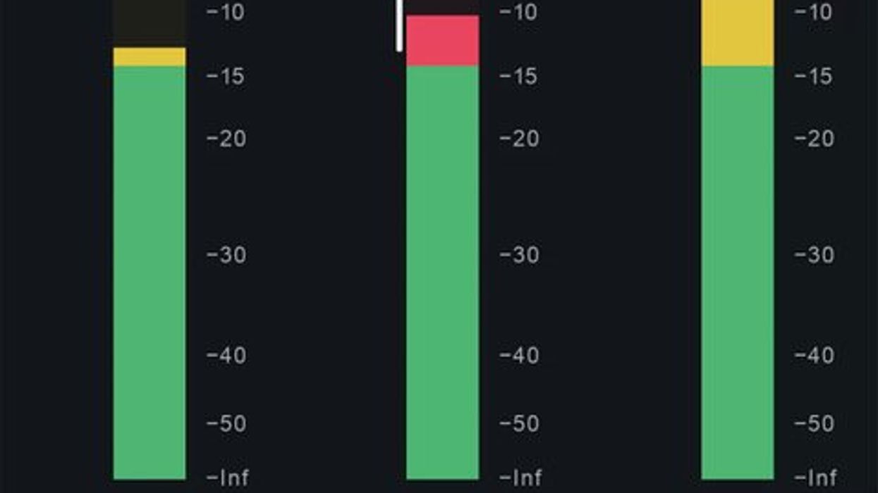 Getting Loudness Levels Just Right