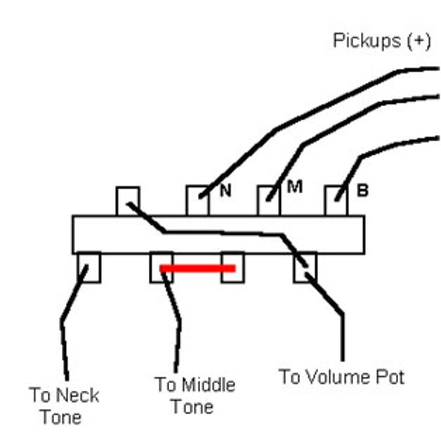 Strat Bridge Pickup Tone Control, Strat Wiring Diagram Bridge Tone