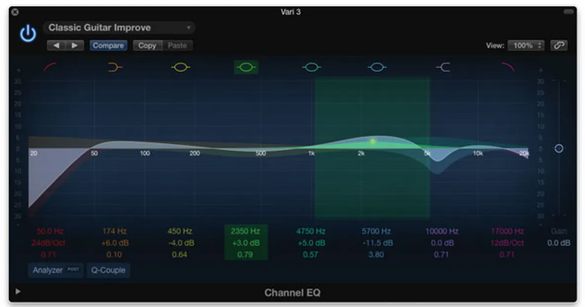 The Recording Guitarist: The ABCs of EQ