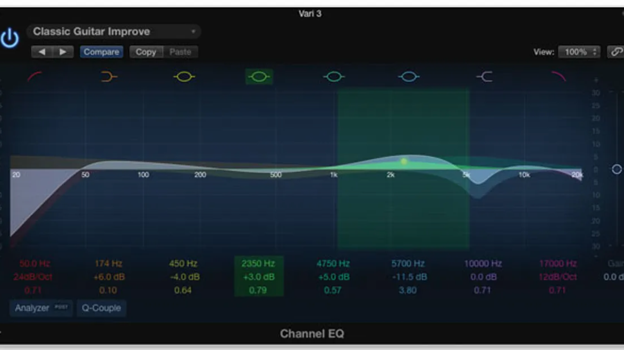 The Recording Guitarist: The ABCs of EQ