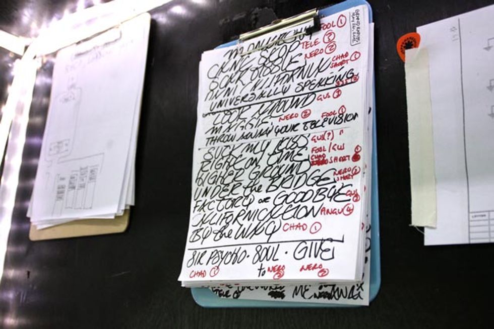 Red Hot Chili Peppers Setlist