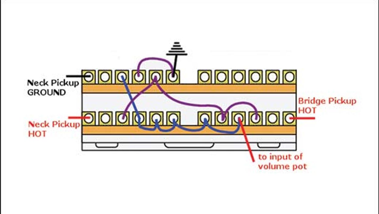 Rock the 5-Tone Tele