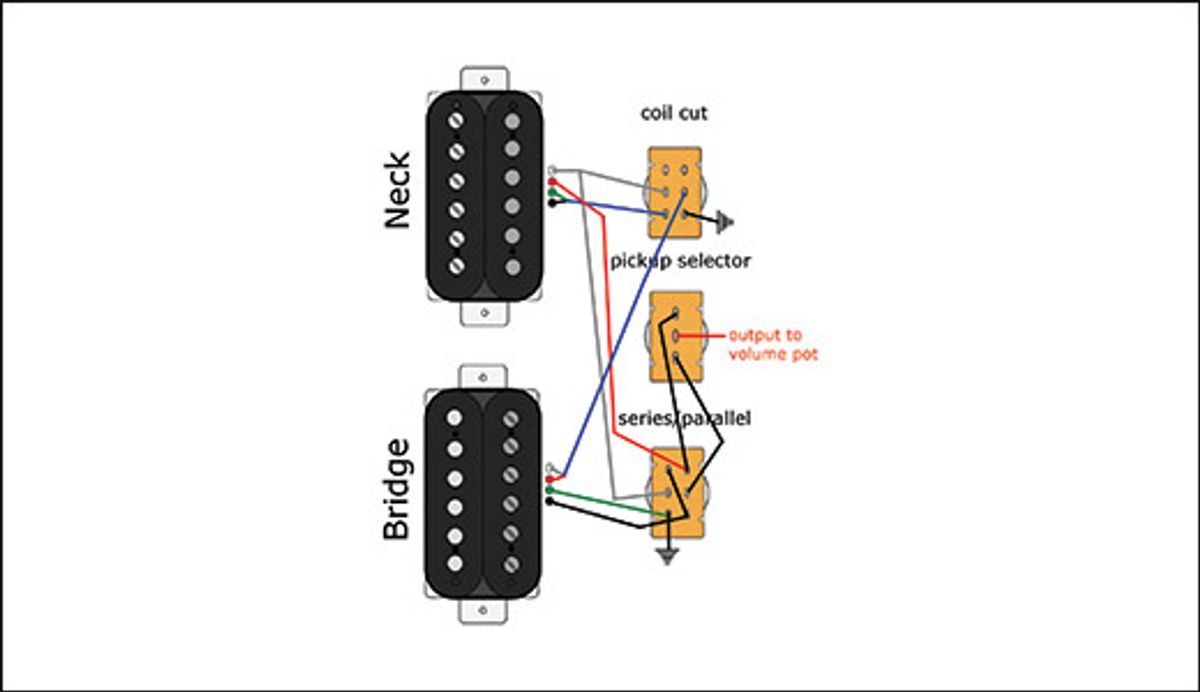 Mod Garage: Ultra-Flexible HH Wiring