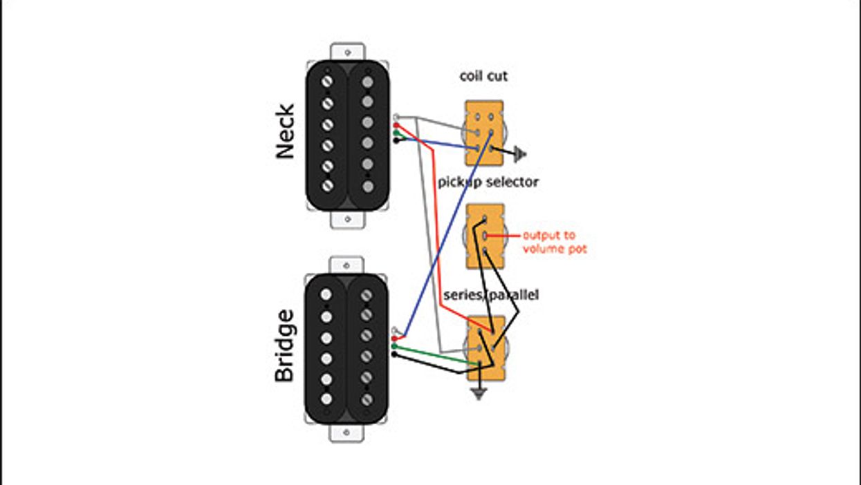 Mod Garage: Ultra-Flexible HH Wiring