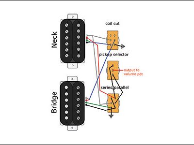 Mod Garage: Ultra-Flexible HH Wiring - Premier Guitar