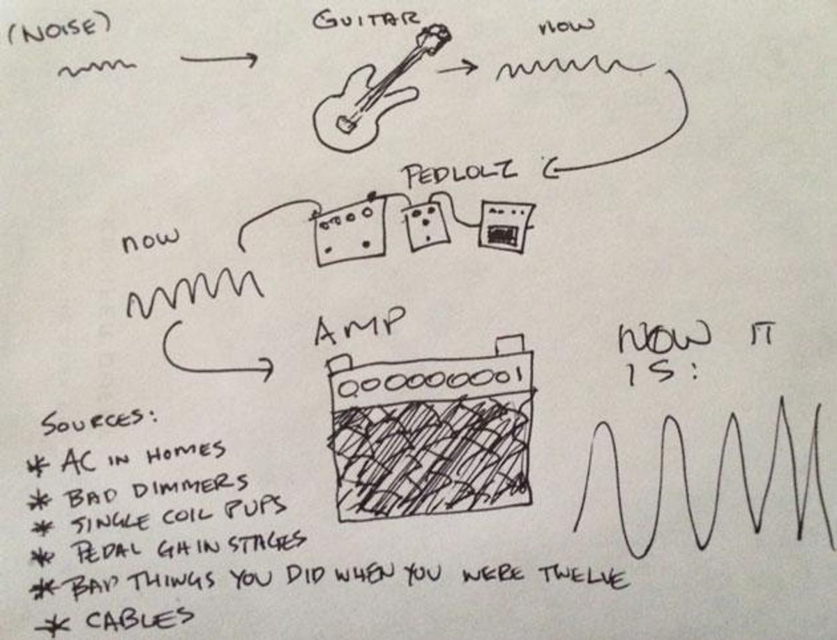 Signal chain