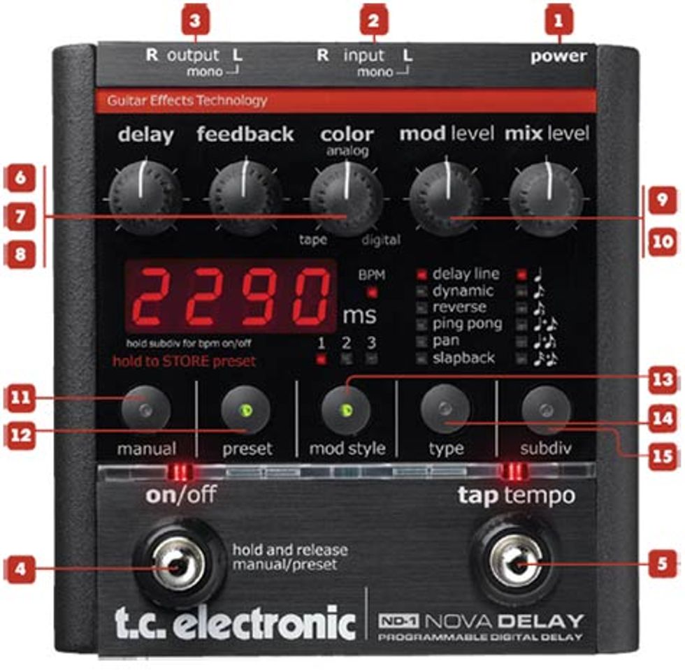 TC Electronic ND-1 Nova Delay