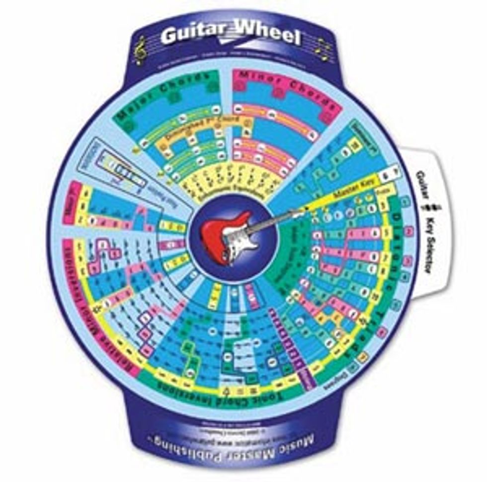 The Guitar Wheel Review