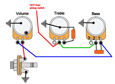 How to Wire a Passive Treble and Bass Circuit for Guitar - Premier