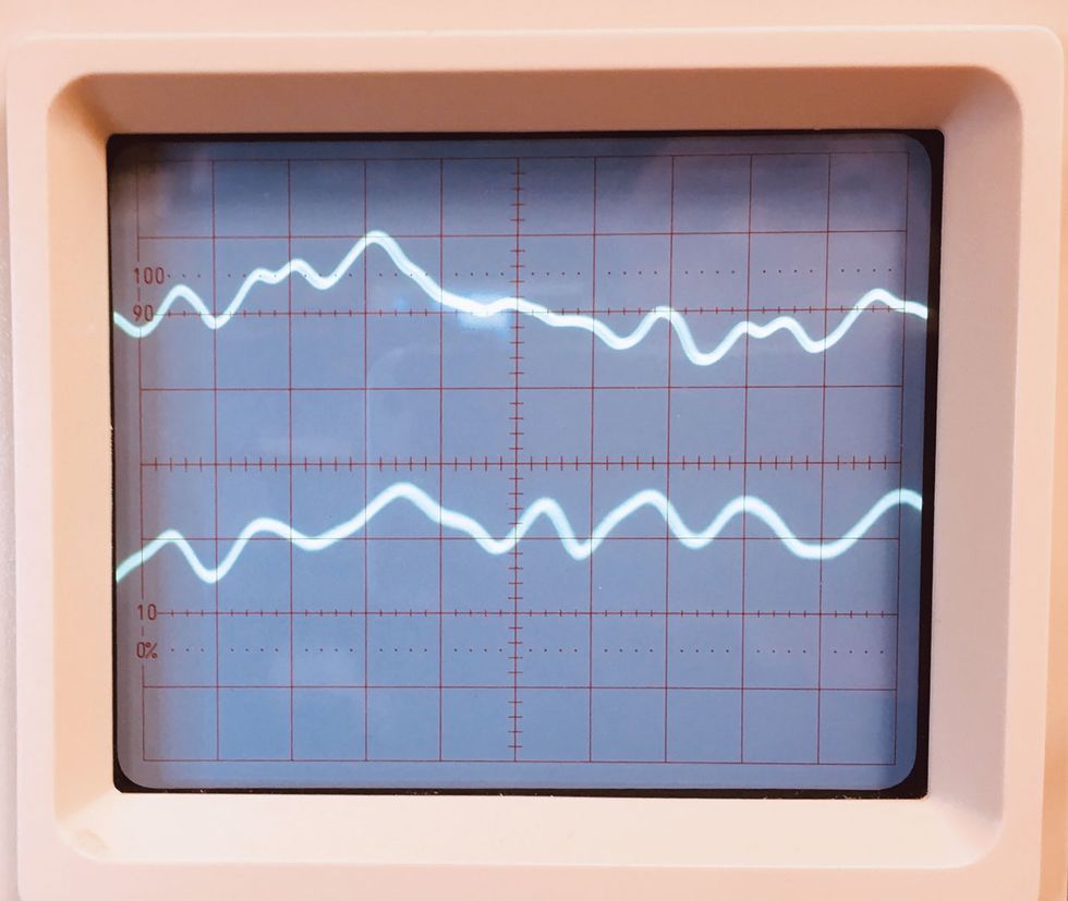 Signal to Noise: The Big Bang